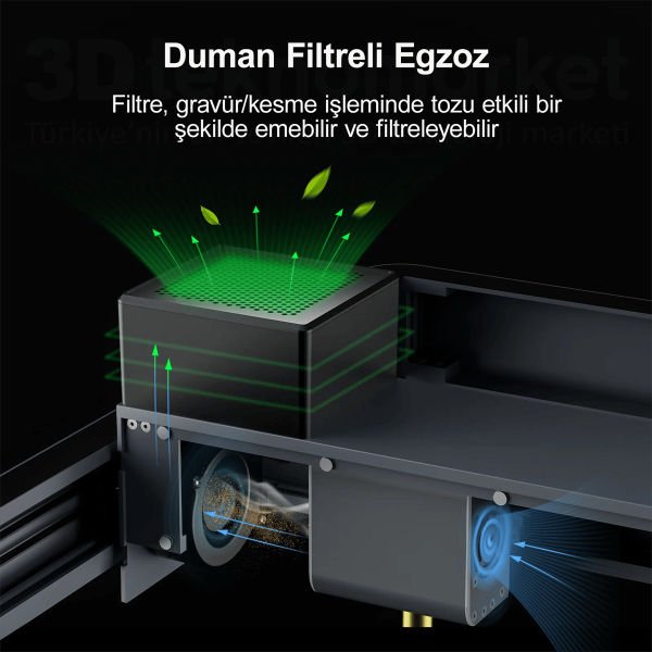 ELEGOO Phecda 20 Watt Lazer Gravür ve Kesici Paket 2