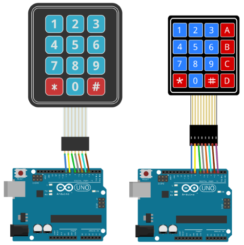 4x3 Tuş Takımı ( Keypad)