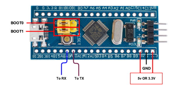 STM32F103C6T6 ARM Mini Geliştirme Kartı