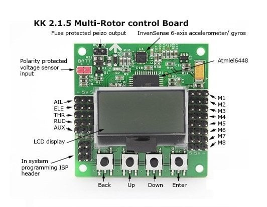 KK2.15 Ekranlı Uçuş Kontrol Kartı