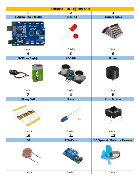 Arduino - 101 Eğitim Seti