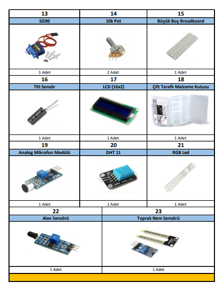 Arduino Maker Eğitim Seti