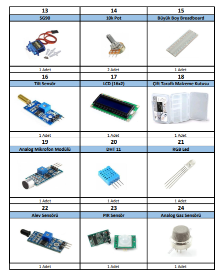 Arduino Pro-Maker Eğitim Seti