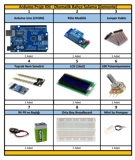 Arduino Proje Kiti - Otomatik Bahçe Sulama (Demonte)