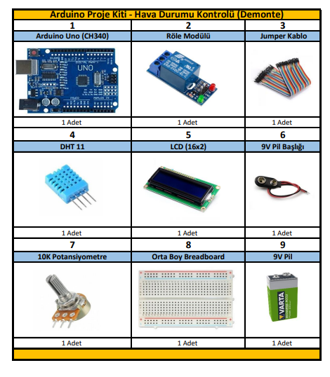 Arduino Proje Kiti - Hava Durumu Kontrolü (Demonte)