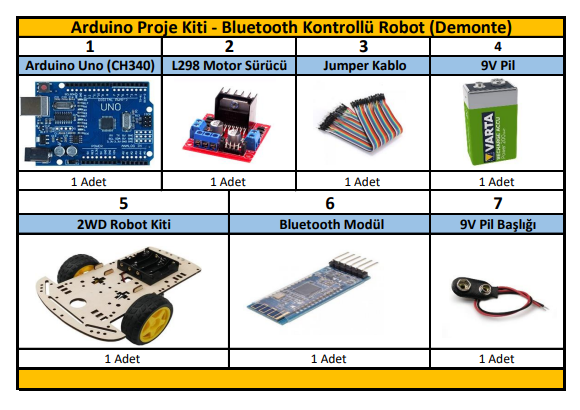 Arduino Proje Kiti - Bluetooth Kontrollü Robot (Demonte)