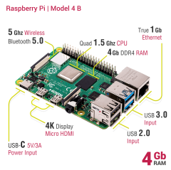 Raspberry Pi 4 4GB