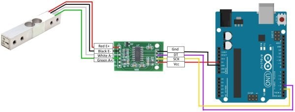 10 kg Ağırlık Sensörü (LoadCell) + HX711 Modül