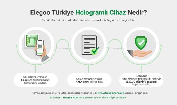 Neptune 4 Pro 3D Yazıcı