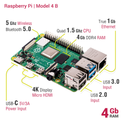 Raspberry Pi 3 Model B+