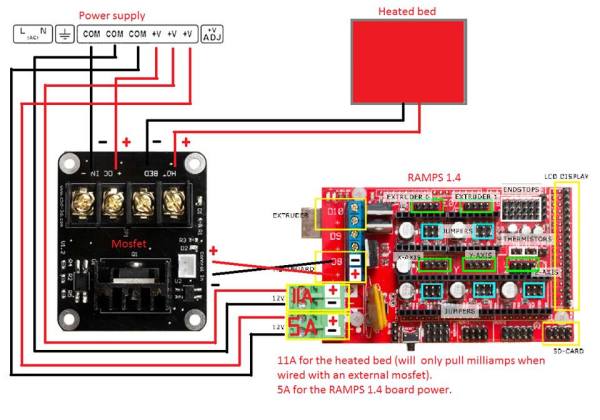 3D Yazıcı Isıtıcı Yatağı Mosfet Modülü