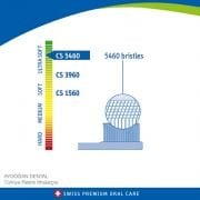 Curaprox CS 5460 Ultra Soft Diş Fırçası Turuncu/Turuncu