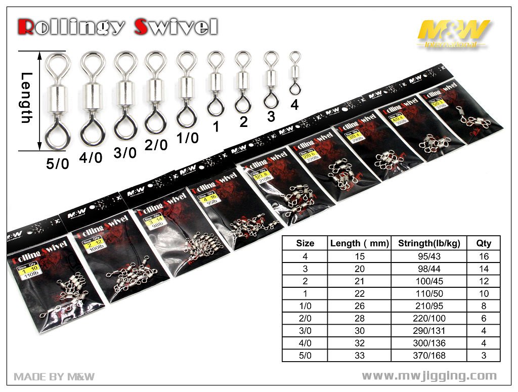 M&W Rolling Swivel Alüminyum Çelik Fırdöndü