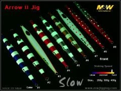 Arrow II Jig Yemleri