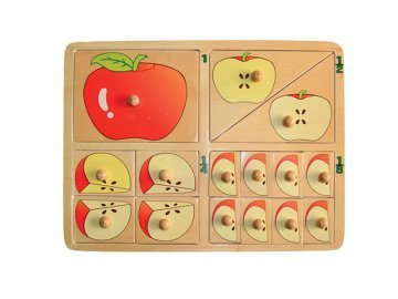 Tam Yarım Çeyrek ve 1/8 Puzzel Anlatımı