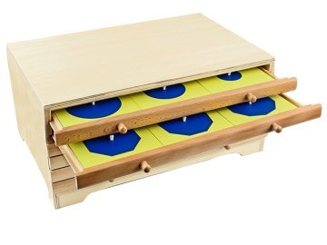 GEOMETRİK ŞEKİLLER ÇEKMECELİ DOLAPLI