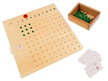 ÇARPMA TABLOSU SETİ