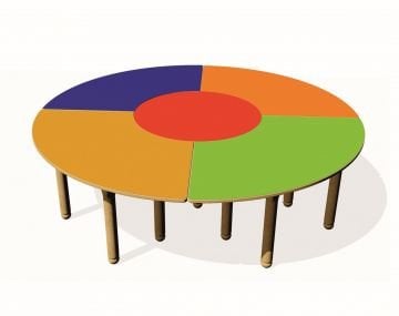 5 Parça Masa Grubu