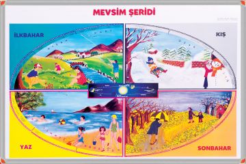 Mevsim Şeridi