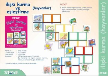 İlişki Kurma ve Eşleştirme (Hayvanlar)