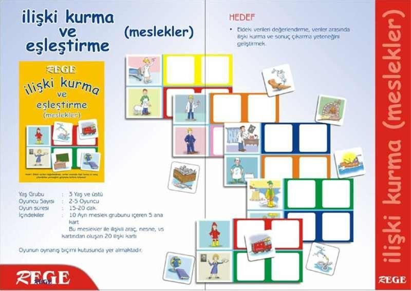 İlişki Kurma ve Eşleştirme (Meslekler)