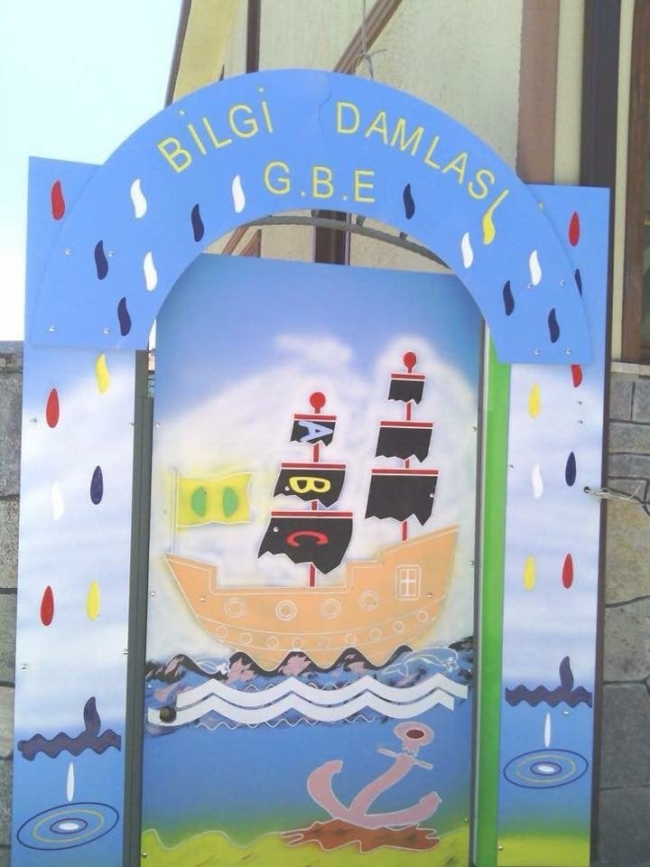 Dış cephe Kapı Giydirme m2