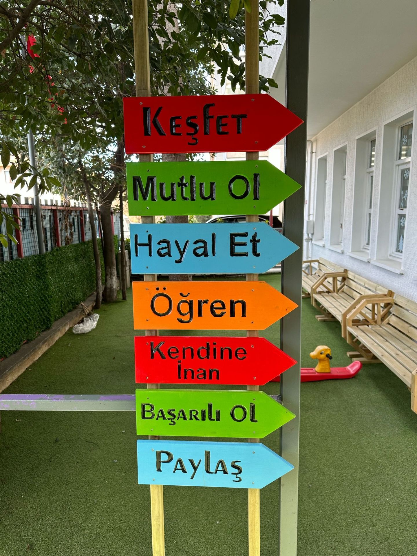 Yönlendirme levhaları 50x25