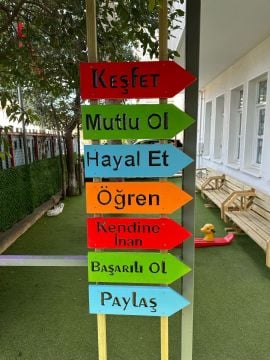 Yönlendirme levhaları 50x25