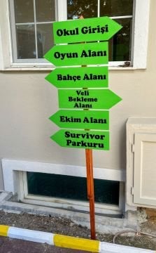 Yönlendirme levhaları 50x25