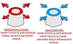 SHRINK MAKİNASI