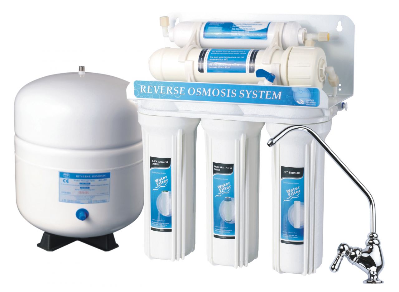 Reverse Osmosis System