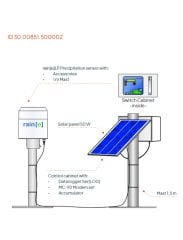 30.00851.500002  Rain[e]solar Meteoroloji İstasyonu