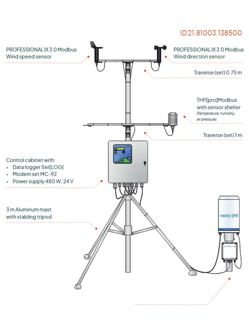 21.81003.138500 MeteoStation[cold climate] Meteoroloji İstasyonu