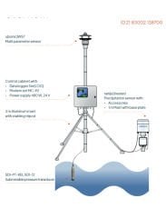 21.83002.138700 MeteoStation[harbor] Meteoroloji İstasyonu