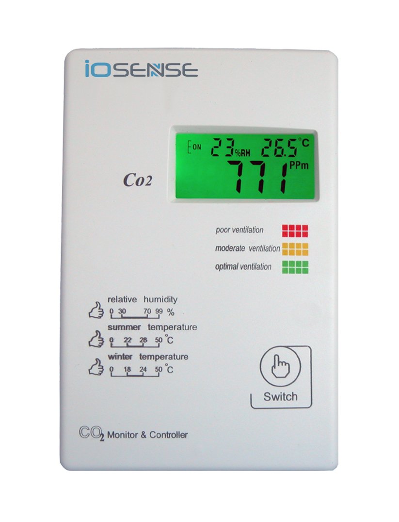 G01-CO2-B3 Karbondioksit Ölçüm Cihazı