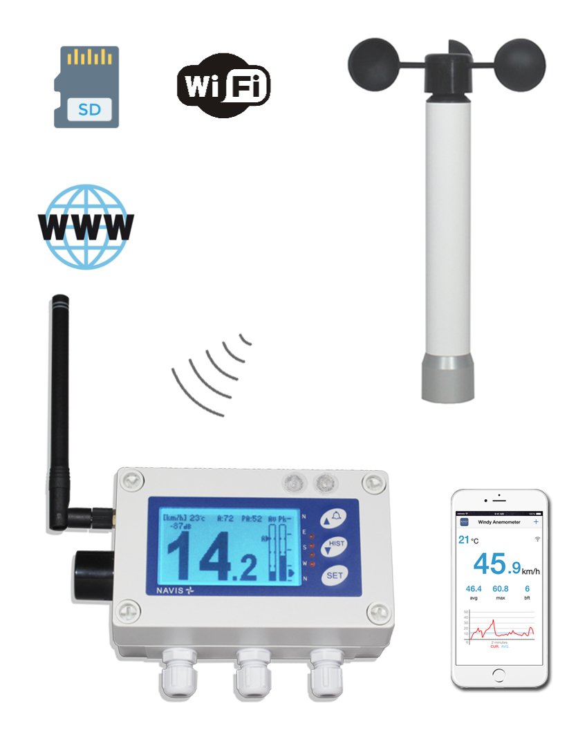 W410XL/WS Rüzgar Hız Sensörü