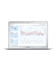 WH Windy HUB Kablosuz Anemometre Ağ Geçidi