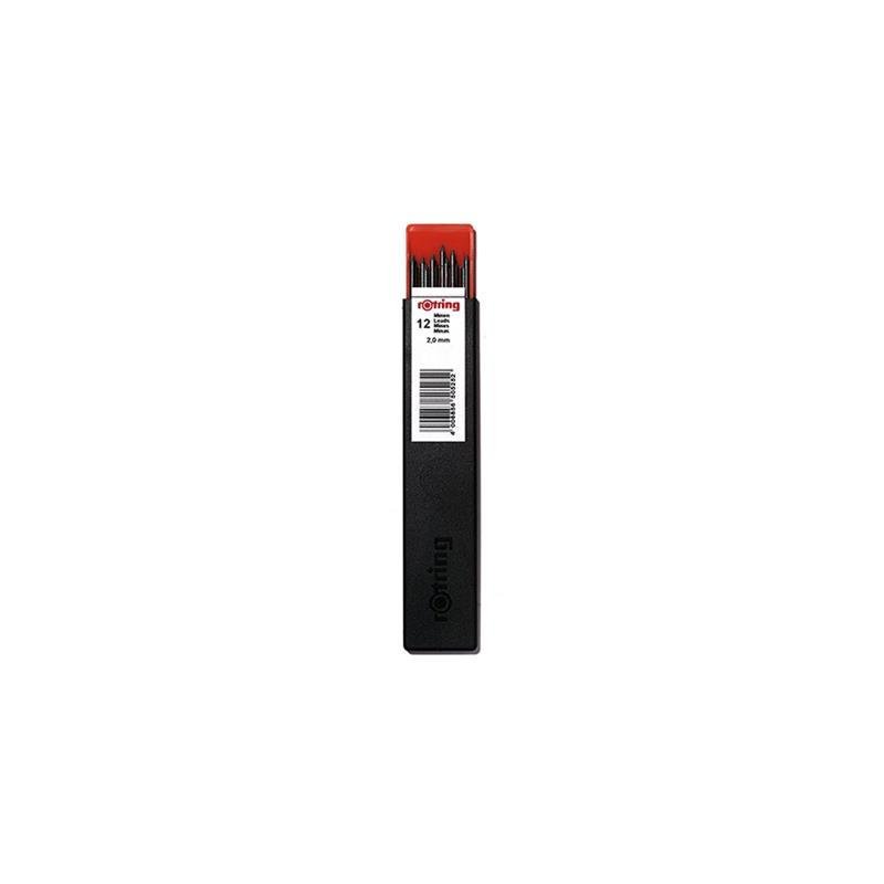 ROTRİNG MİN 2.0 MM 2B 230351