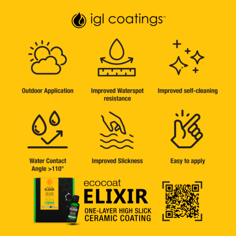 IGL Ecocat Elixir One-Layer High Slick Ceramic Coating 50 ml / Seramik Kaplama