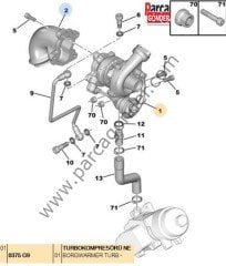 Turbo Şarj Orijinal 1.4 Dizel Hdi  0375.G9