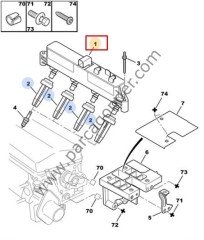 Motor Ateşleme Bobini Ünüvar 5970.A9