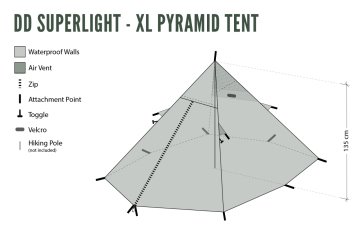 DD SuperLight - XL - Piramit Çadır