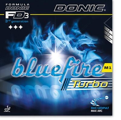 BlueFire M1 Turbo