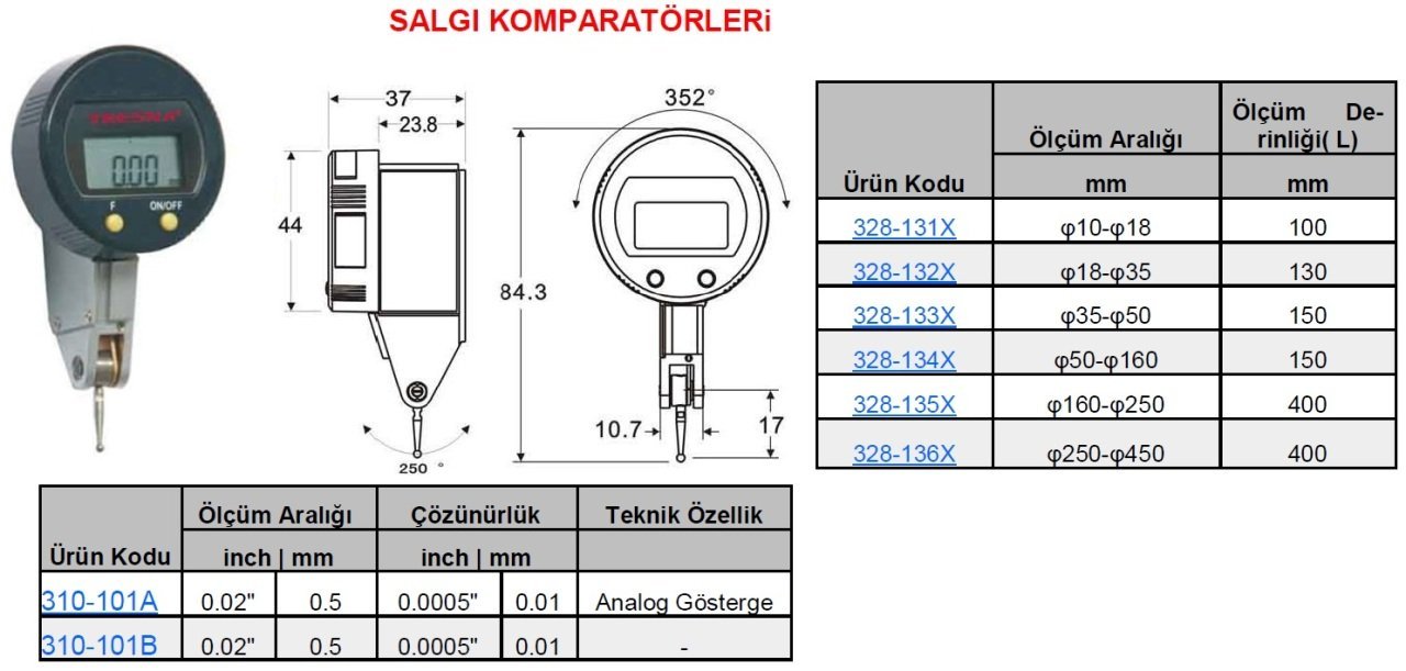 Silindir Komparatör 50-160mm