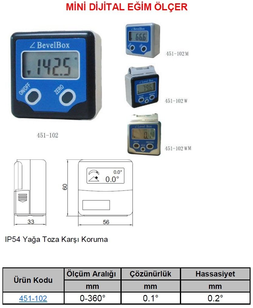 Mini Eğim Ölçer 0-360°
