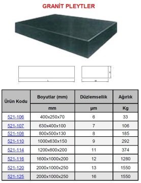 Granit Pleyt 2000x1000x250mm