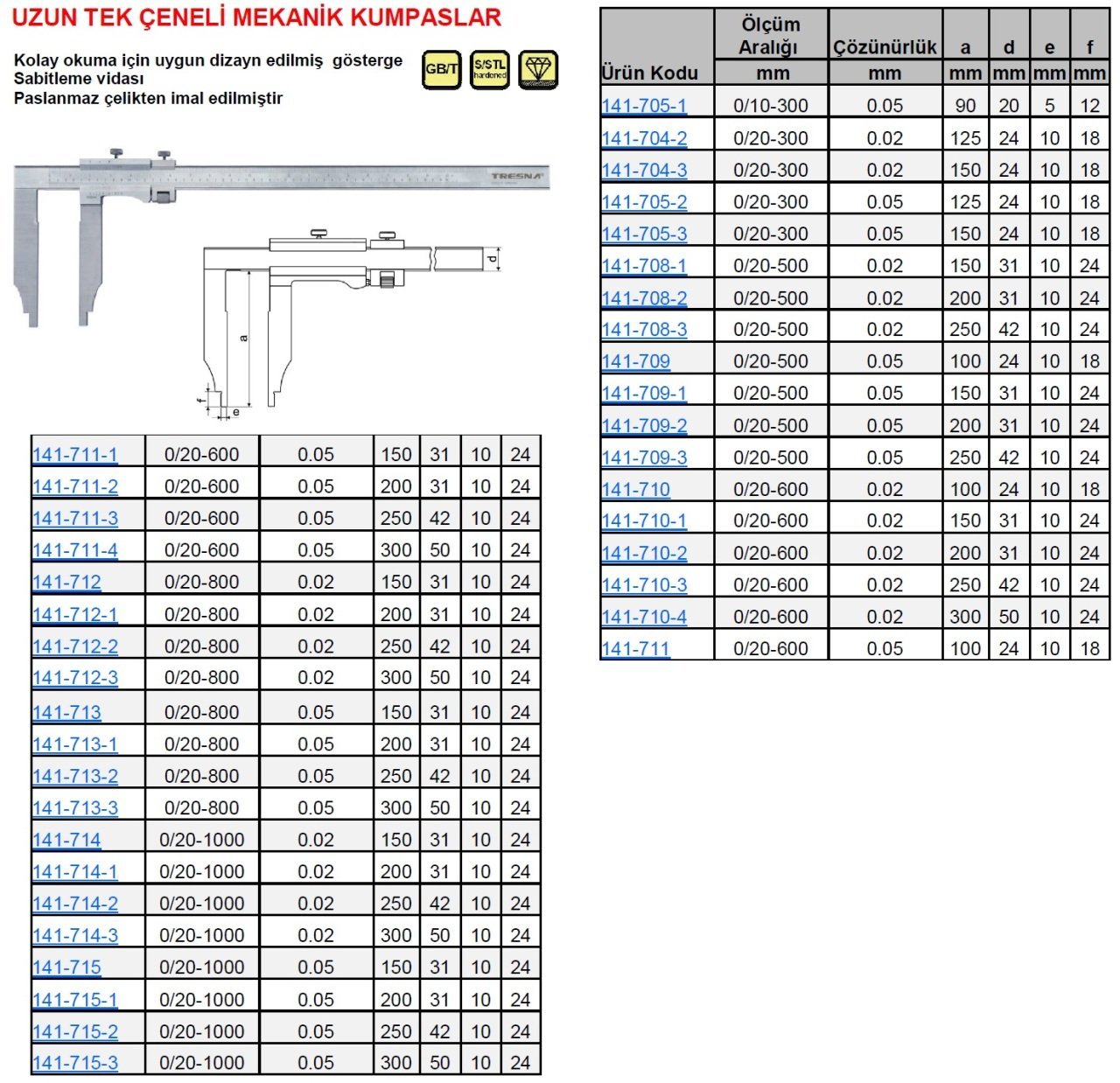 Uzun Tek Çene Mekanik Kumpas 800/200/0.02mm