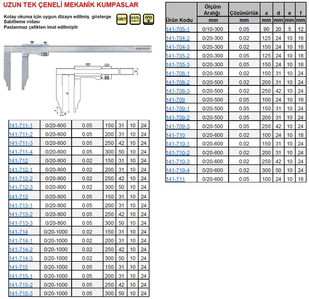 Uzun Tek Çene Mekanik Kumpas 800/250/0.05mm