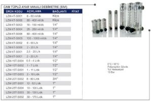 Cam Tüplü Ayar Vanalı Şamandıralı Debimetre Sıvı 12-52 lt/dk