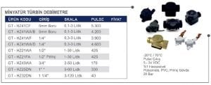 Pirinç Türbin Debimetre 1-30 lt/dk